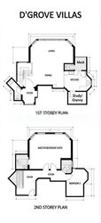 D'Grove Villas (D10), Condominium #597885521